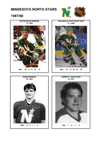 NHL min 1987-88 foto hracu1