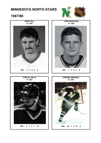 NHL min 1987-88 foto hracu12
